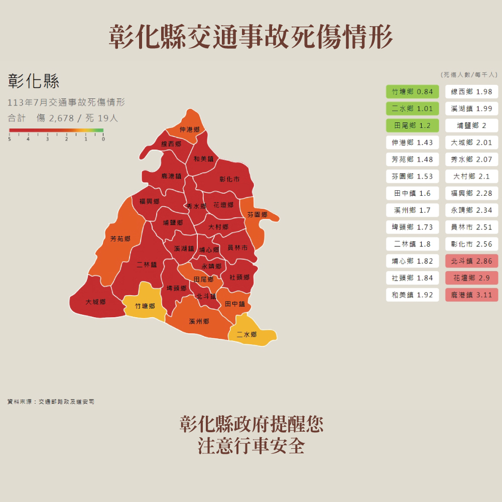 標題圖片