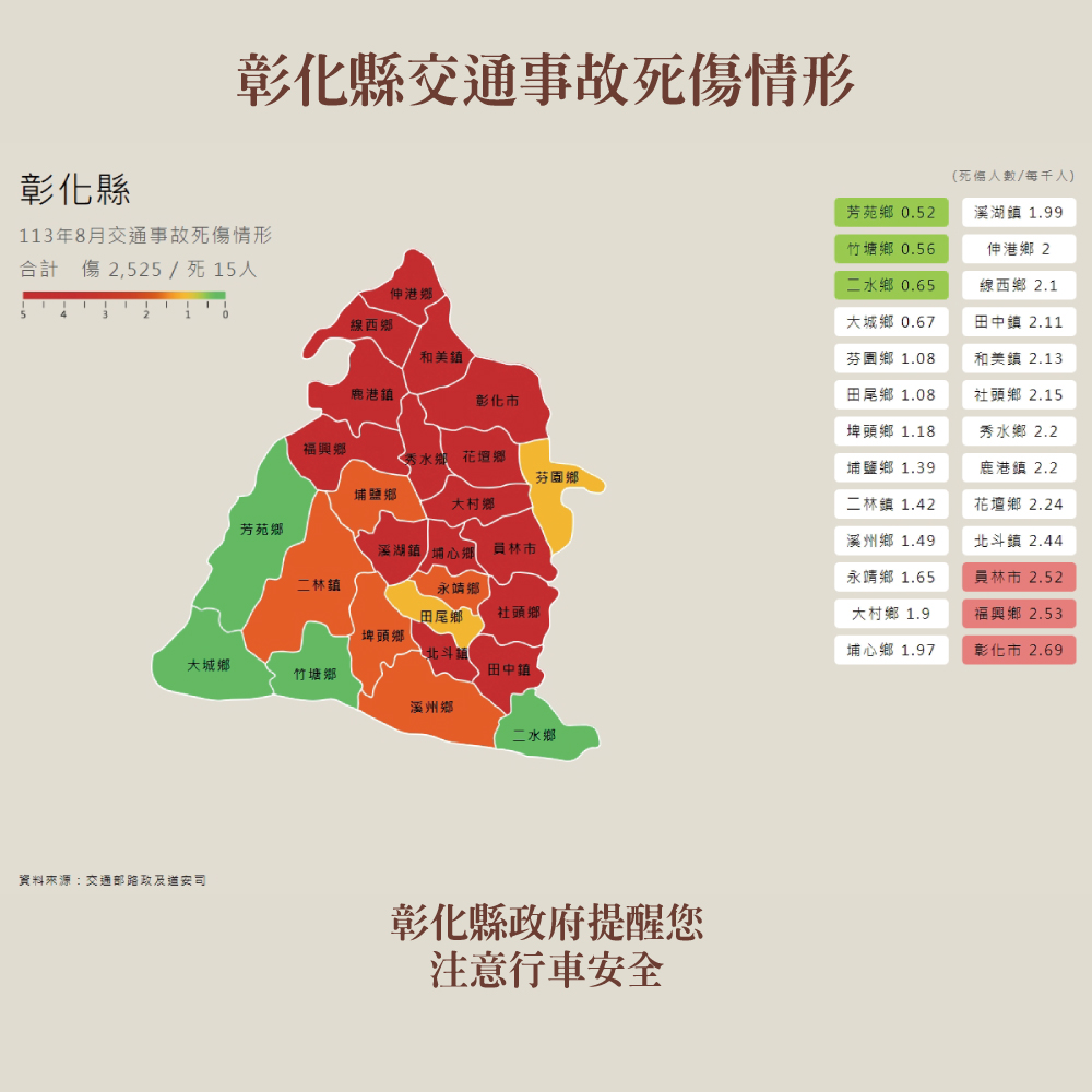標題圖片