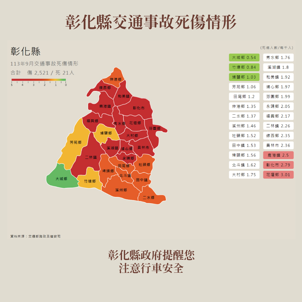 標題圖片