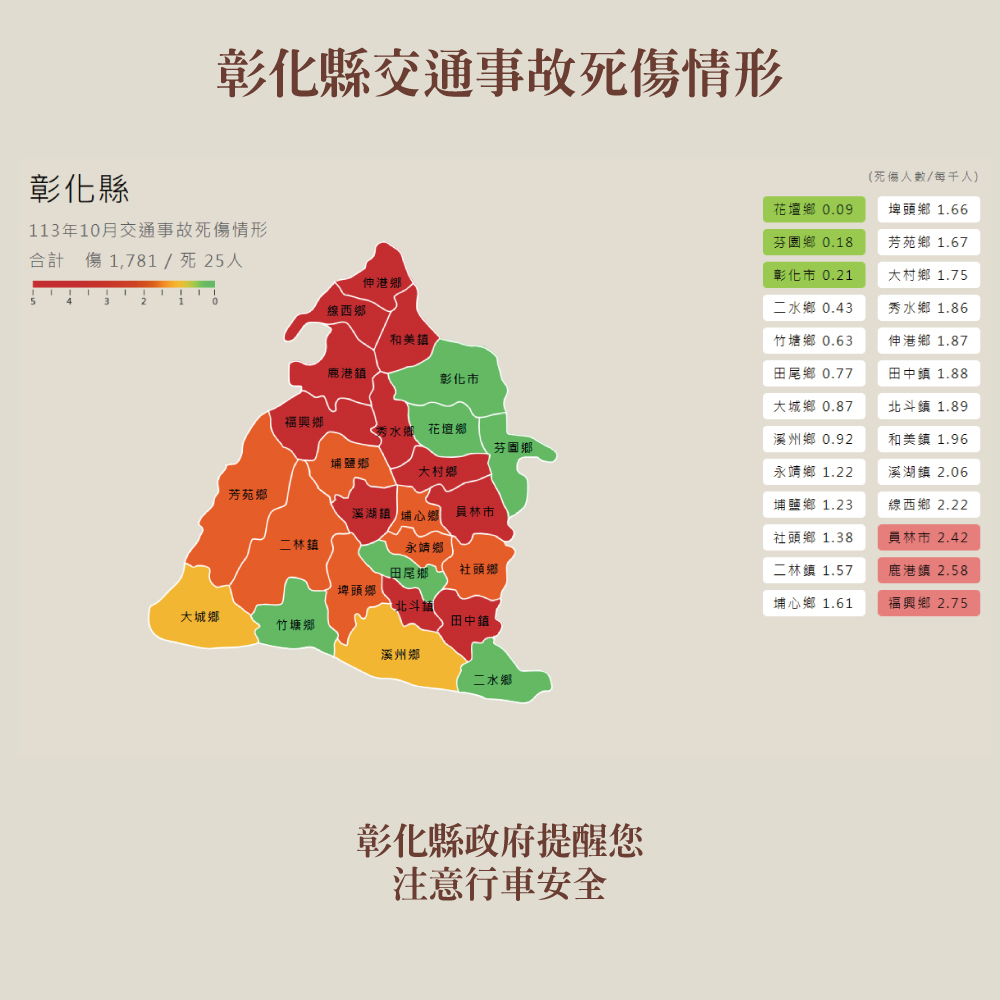 標題圖片
