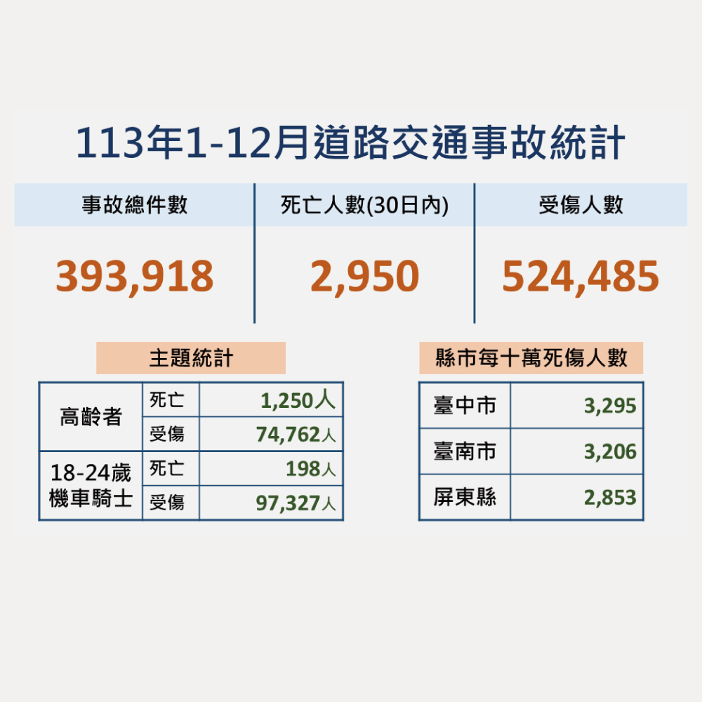 標題圖片