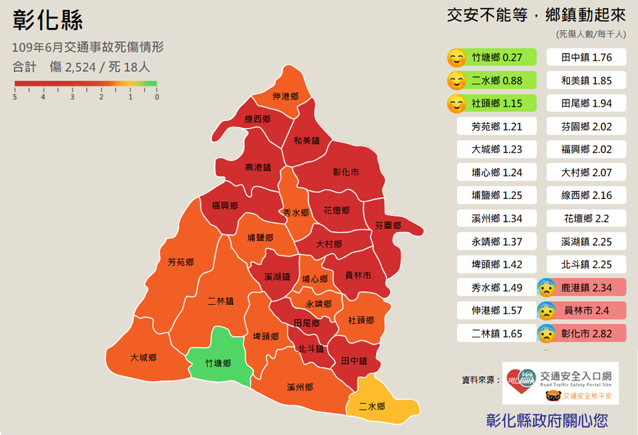 標題圖片