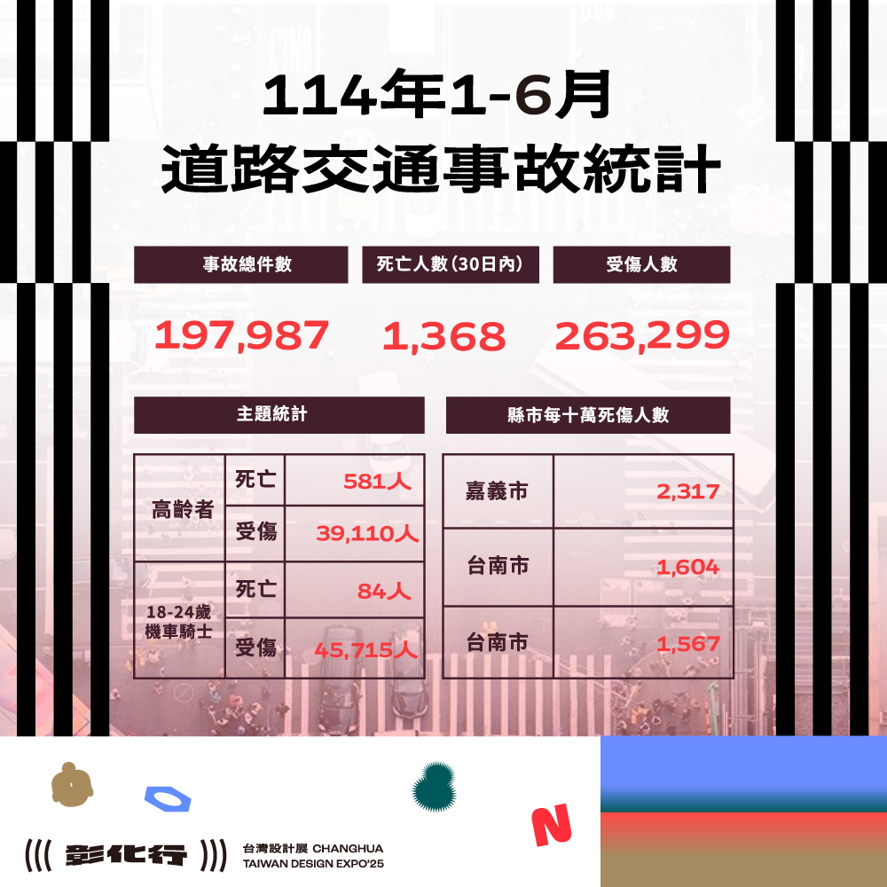 1966公告的示意圖片