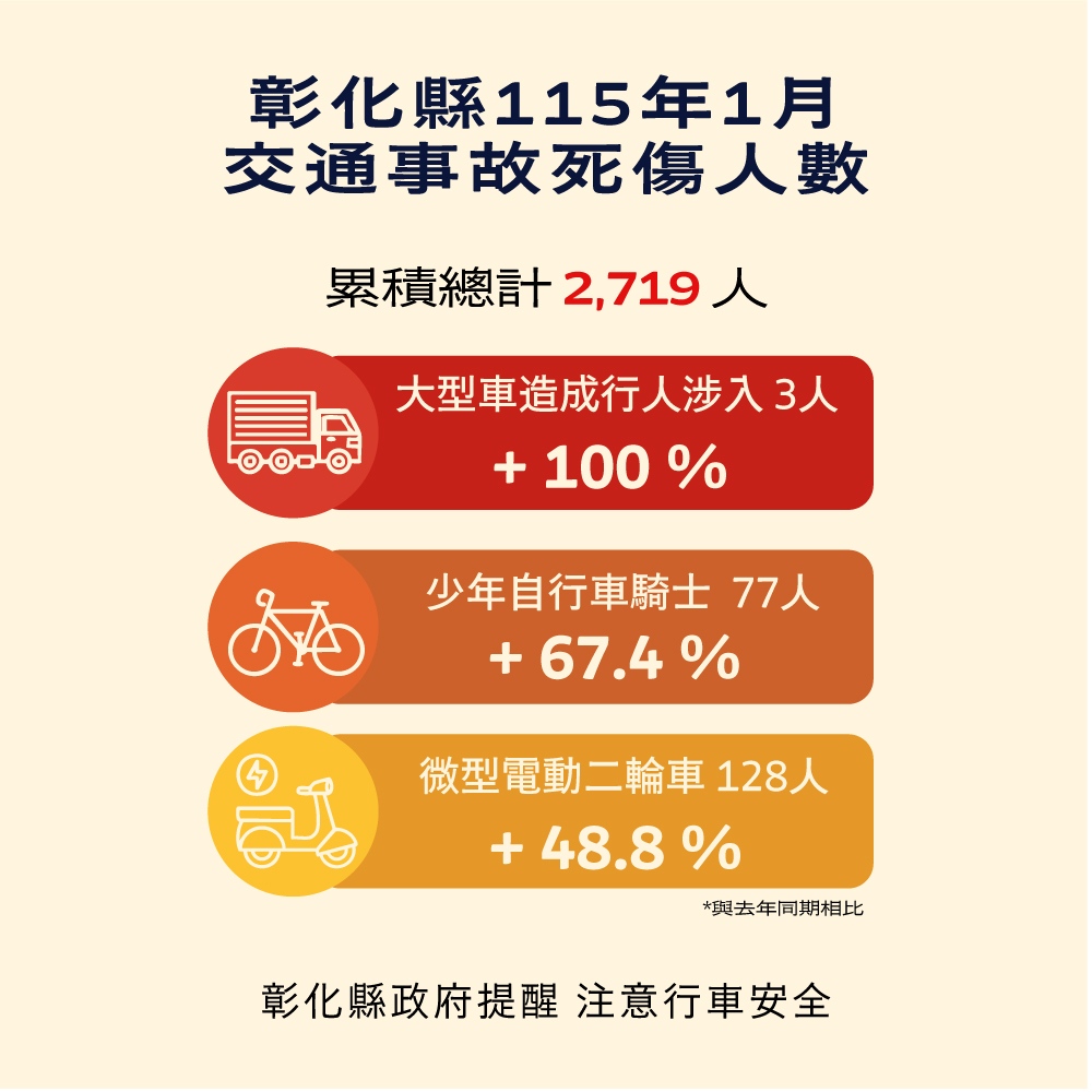 標題圖片