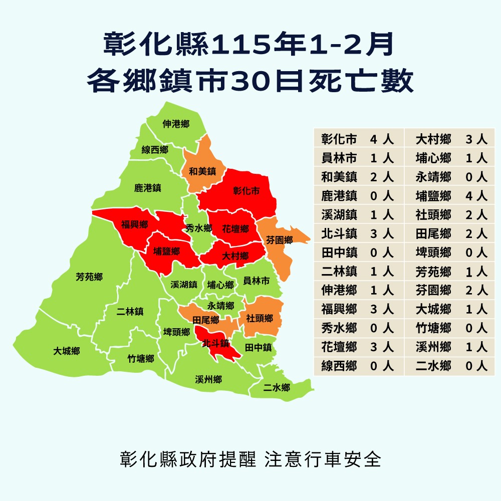 2233公告的示意圖片