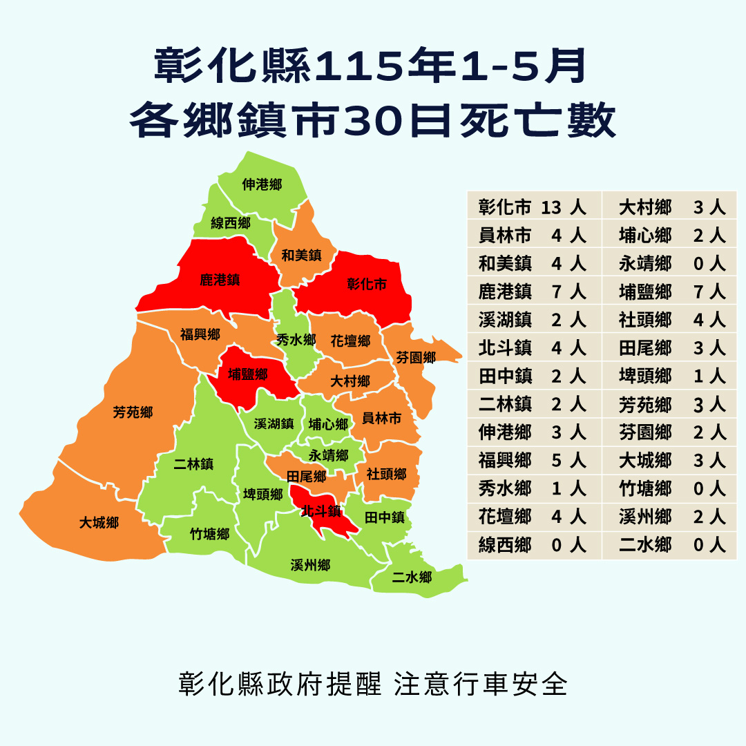 2303公告的示意圖片