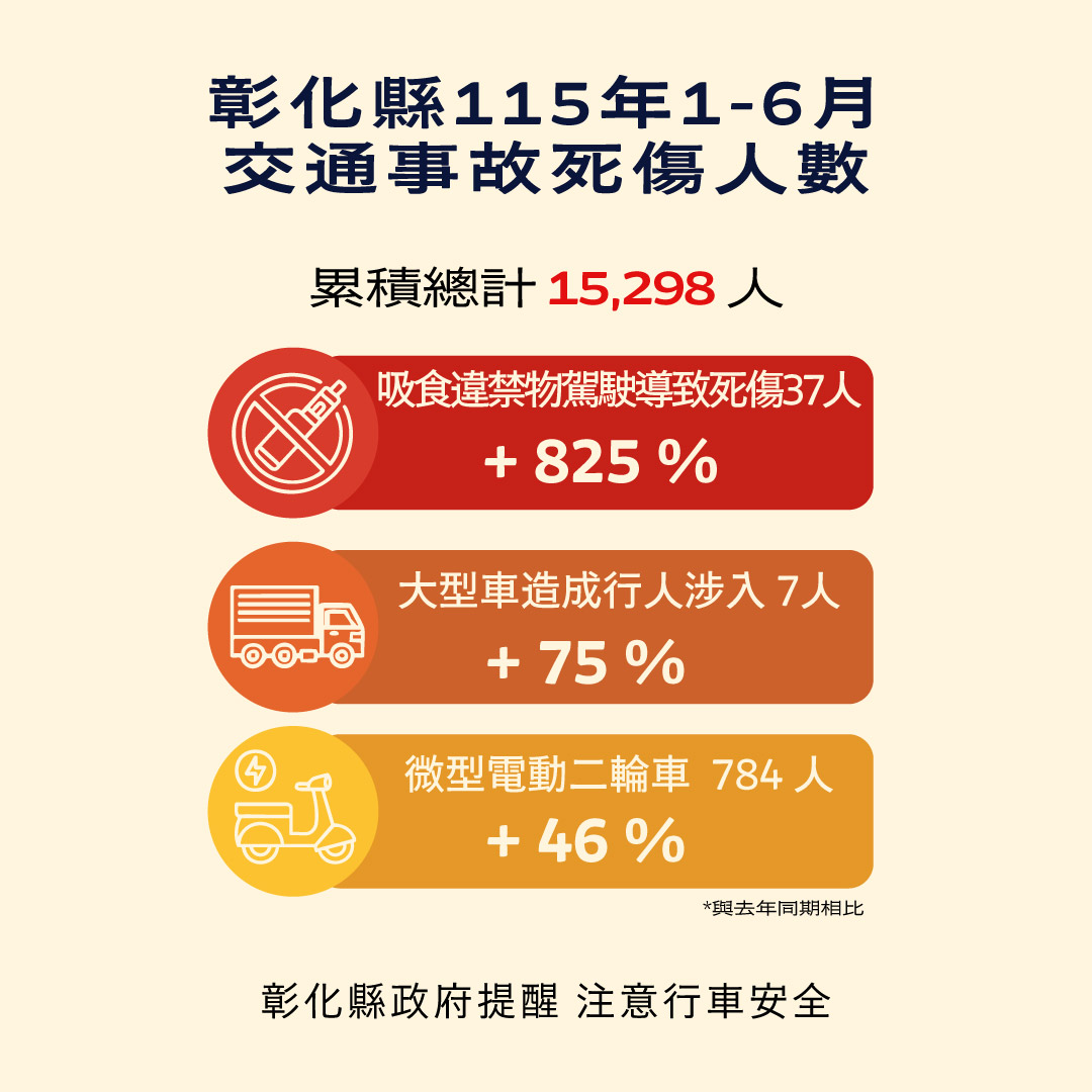2318公告的示意圖片