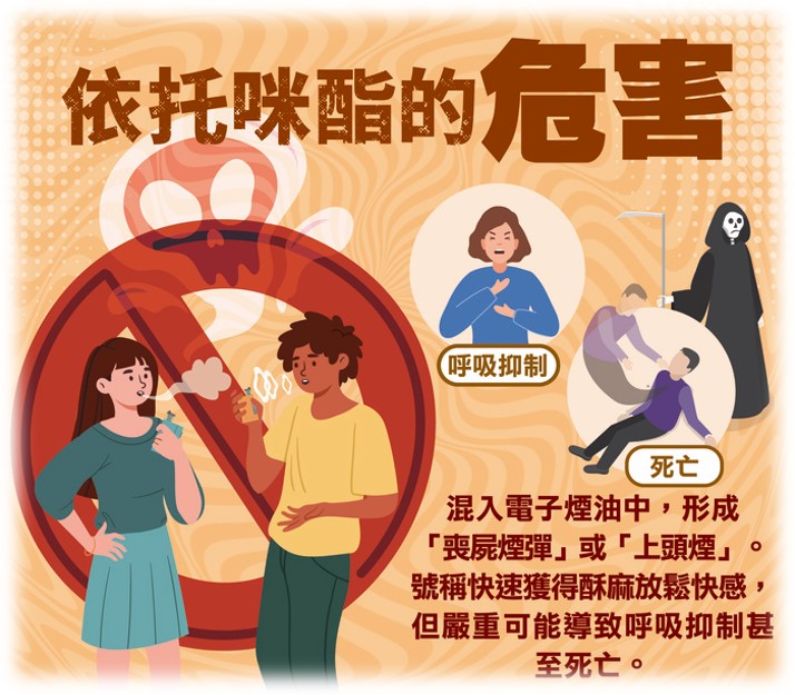 公告縮圖：毒駕防制宣導「拒絕毒害，健康隨行」