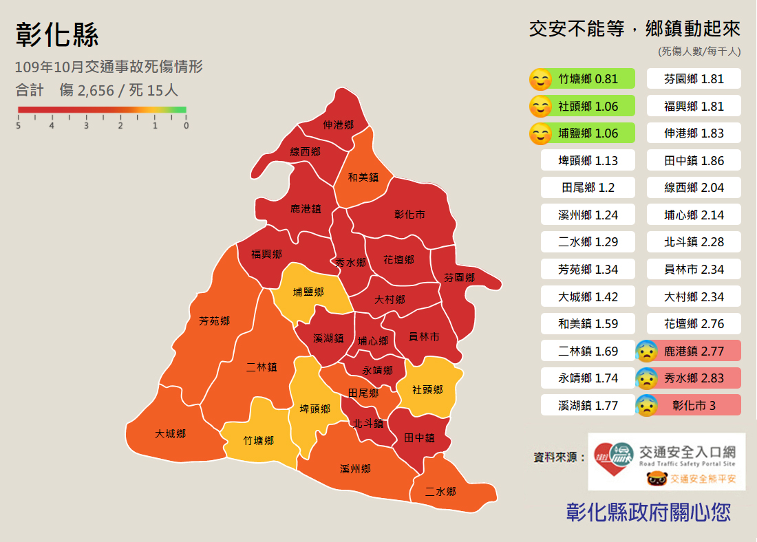 標題圖片