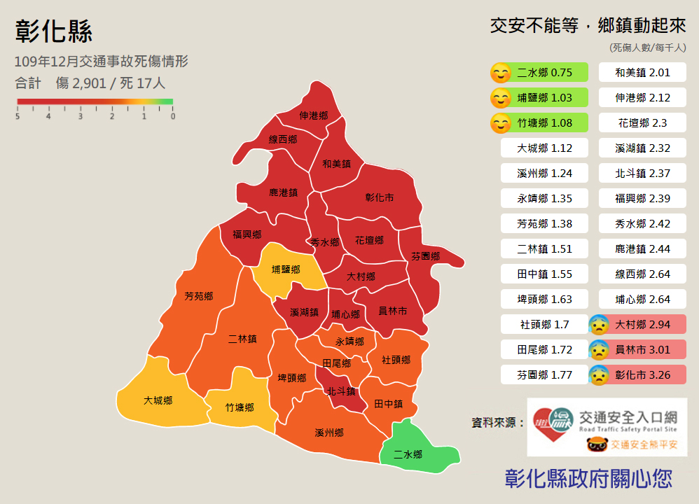 標題圖片