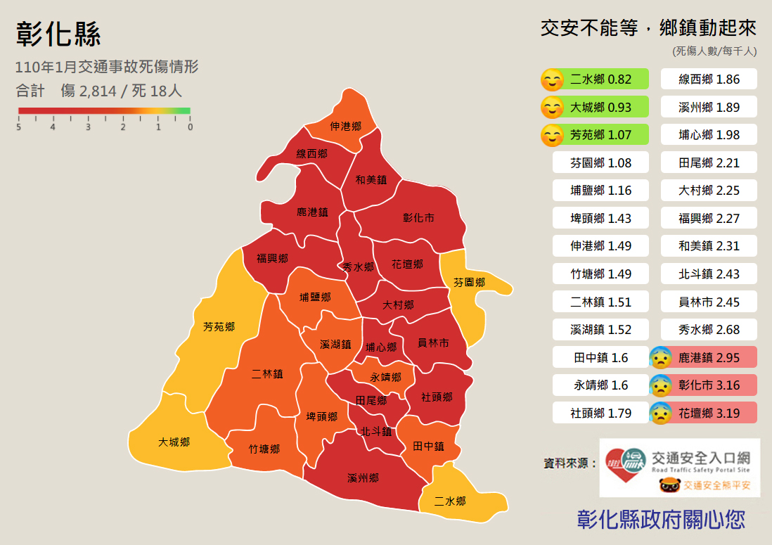 標題圖片