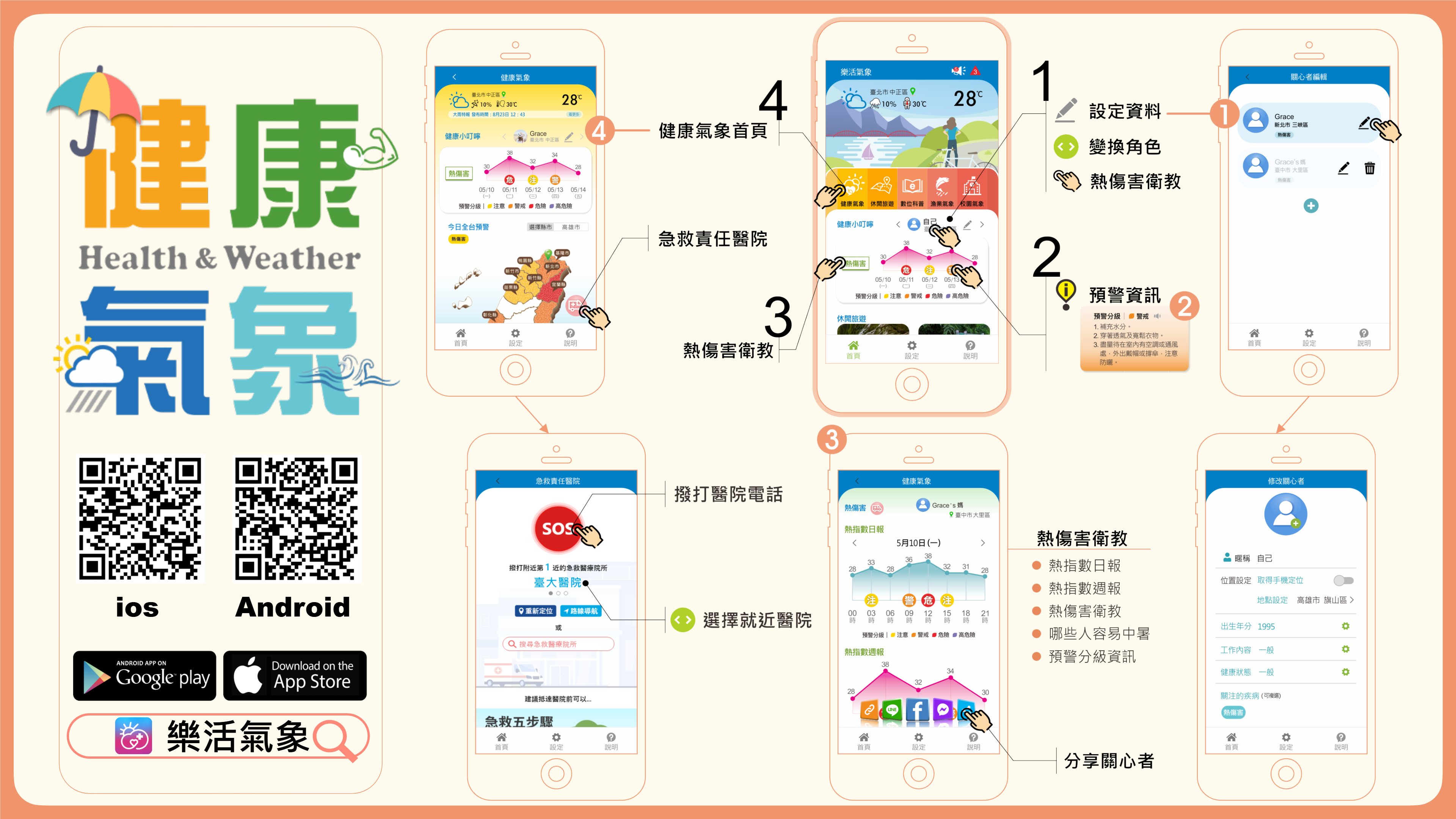 標題圖片