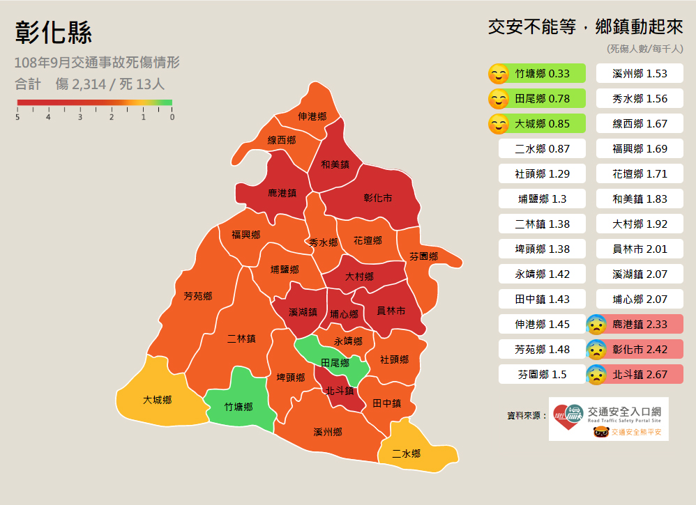 標題圖片