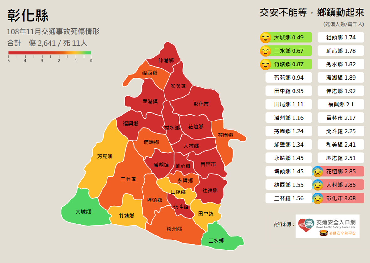 標題圖片