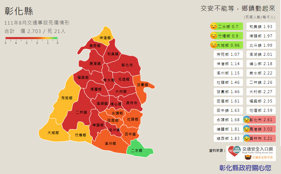 標題圖片